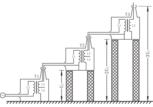 由單臺(tái)高壓試驗(yàn)變壓器組成的串級式試驗(yàn)變壓器示意圖
