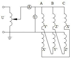 接地變壓器零序阻抗測量接線圖