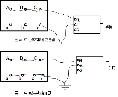 圖3圖4中性點接地變壓器