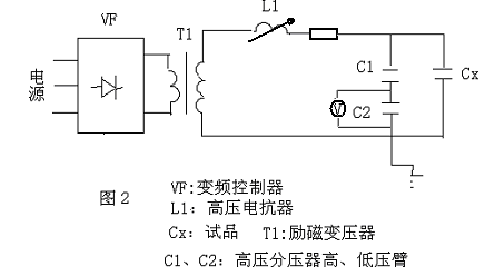 串聯諧振電路圖-2