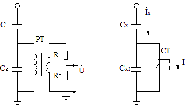 電壓和電流信號的拾取原理圖