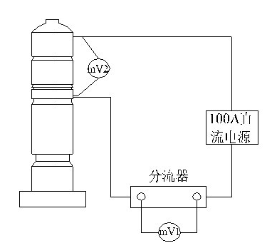 斷路器導電回路電阻的測量示意圖