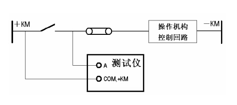 微機繼保測試儀電位接點時